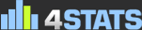 4stats website statistik